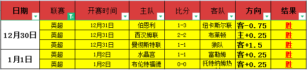 卡拉斯科罢,训风波升级,沙特媒体曝,凯发登录口,凯发K8线上,凯发K8下载,凯发官网