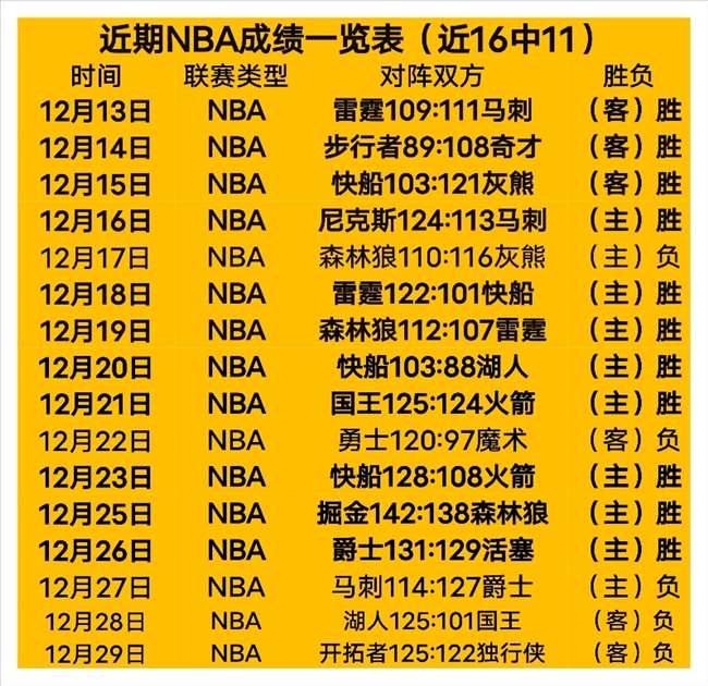 努涅斯温情,回忆,麦卡深情告,凯发登录口,凯发K8线上,凯发K8下载,凯发官网