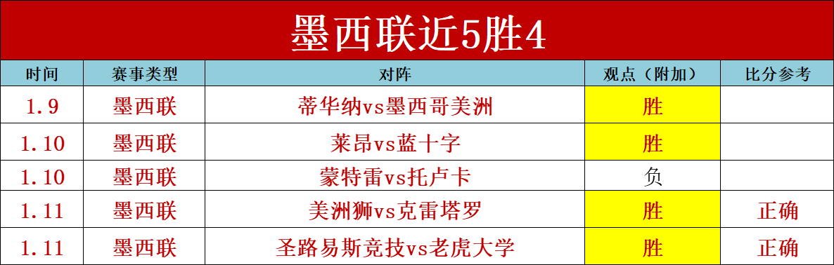 姆巴佩与,罗亲切交流,互赠球衣,凯发登录口,凯发K8线上,凯发K8下载,凯发官网