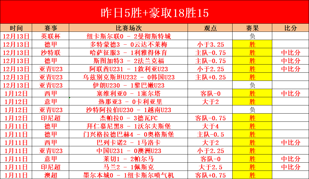 独家揭秘,巅峰状态来,一图看懂比,凯发登录口,凯发K8线上,凯发K8下载,凯发官网