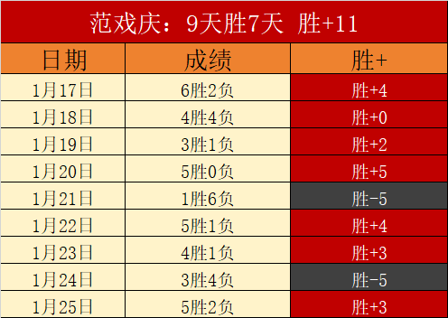 山东,岁游泳新星,首秀即闯国,凯发登录口,凯发K8线上,凯发K8下载,凯发官网