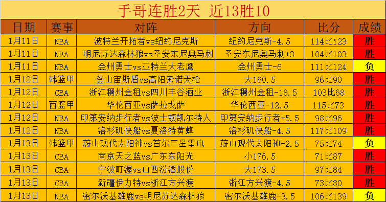外籍友人为,龙舟文化所,吸引,凯发登录口,凯发K8线上,凯发K8下载,凯发官网