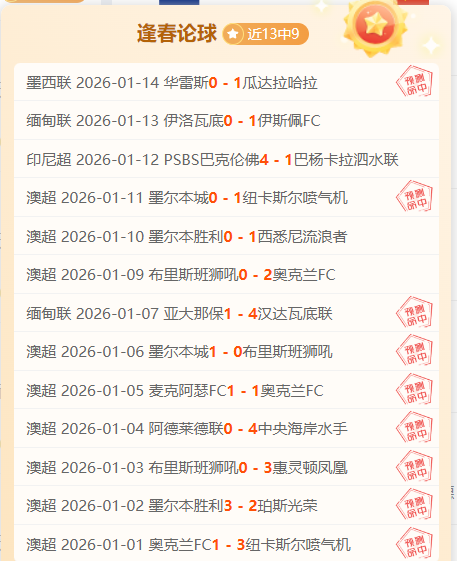 西甲射手榜,姆巴佩领跑,却进球荒,凯发登录口,凯发K8线上,凯发K8下载,凯发官网