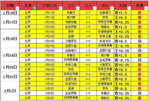 埃弗顿将斥,万英镑引进,亚当斯,凯发登录口,凯发K8线上,凯发K8下载,凯发官网