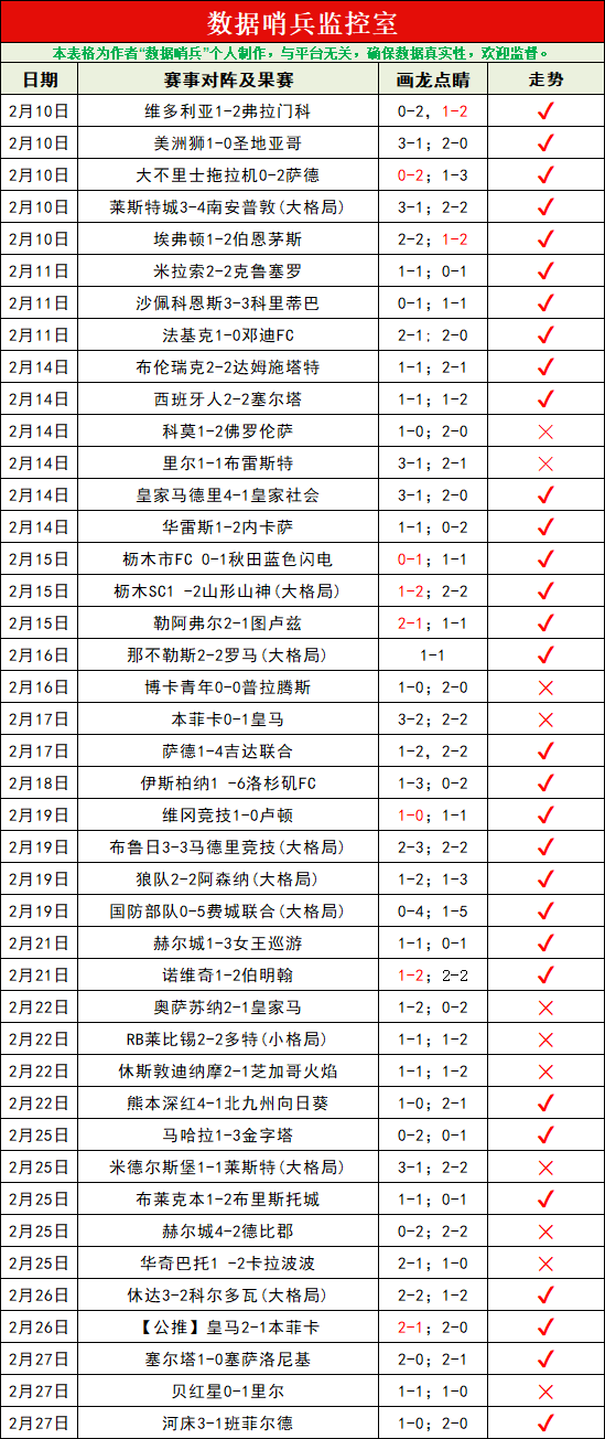 阿贾克斯荷,甲荣耀之战,能否在这场,凯发登录口,凯发K8线上,凯发K8下载,凯发官网