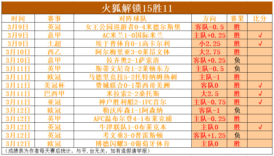 体育盛宴再,燃战火,主场雄风能,凯发登录口,凯发K8线上,凯发K8下载,凯发官网
