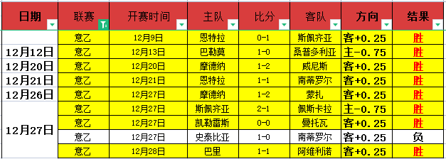 樊振东荣膺,三好学生,荣誉,凯发登录口,凯发K8线上,凯发K8下载,凯发官网