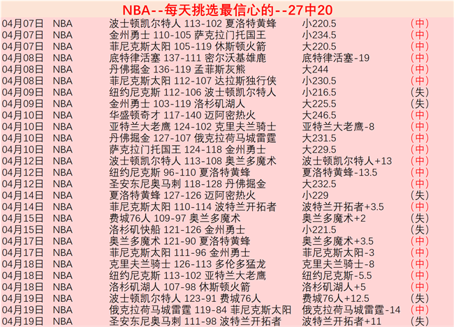 周一波尔图,队主场防守,策略解析,凯发登录口,凯发K8线上,凯发K8下载,凯发官网