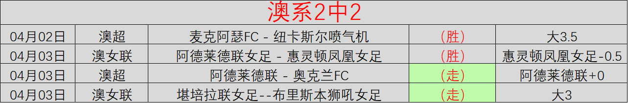 大乐透期号,专家质合分,莫哈末丹抗,凯发登录口,凯发K8线上,凯发K8下载,凯发官网