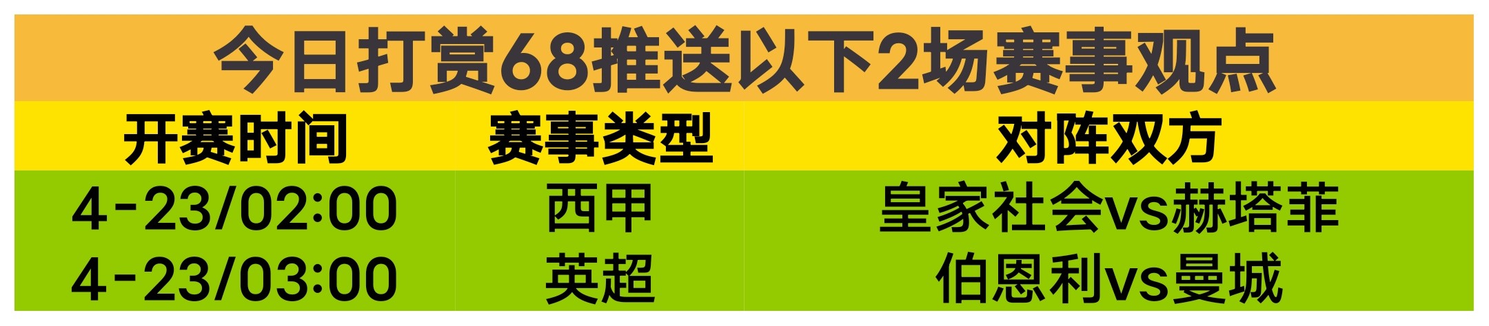 舍夫勒,杆刷新纪录,领先休斯敦,凯发登录口,凯发K8线上,凯发K8下载,凯发官网