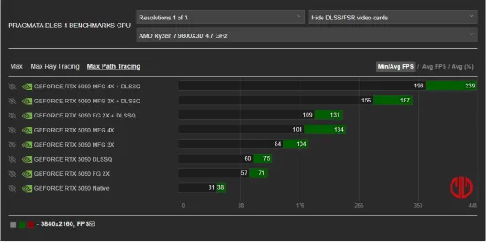 大行亮相台,北国际自行,车展,凯发登录口,凯发K8线上,凯发K8下载,凯发官网