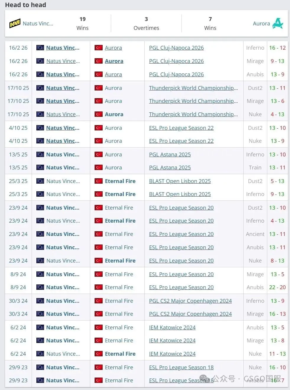 大行亮相台,北国际自行,车展,凯发登录口,凯发K8线上,凯发K8下载,凯发官网