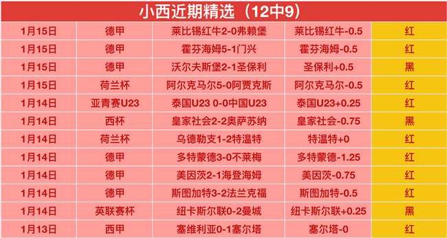 琼斯谈大乐,透期号,专家全力推,凯发登录口,凯发K8线上,凯发K8下载,凯发官网