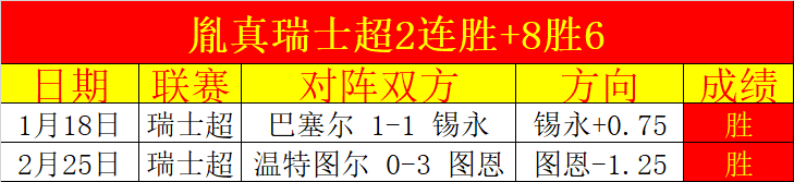杨伊农,陈顾新携手,领跑沃尔沃,凯发登录口,凯发K8线上,凯发K8下载,凯发官网