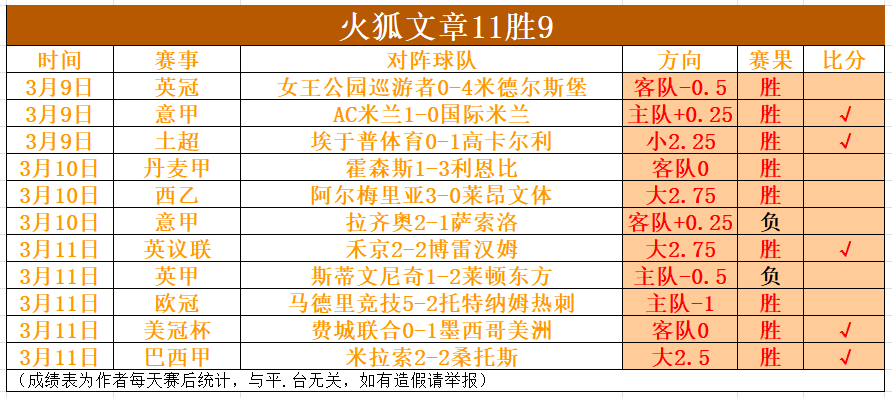 焦点对决,掘金大战骑,三分精华盘,凯发登录口,凯发K8线上,凯发K8下载,凯发官网