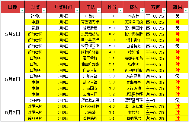 周日,赛事推荐,爵士对阵湖,凯发登录口,凯发K8线上,凯发K8下载,凯发官网