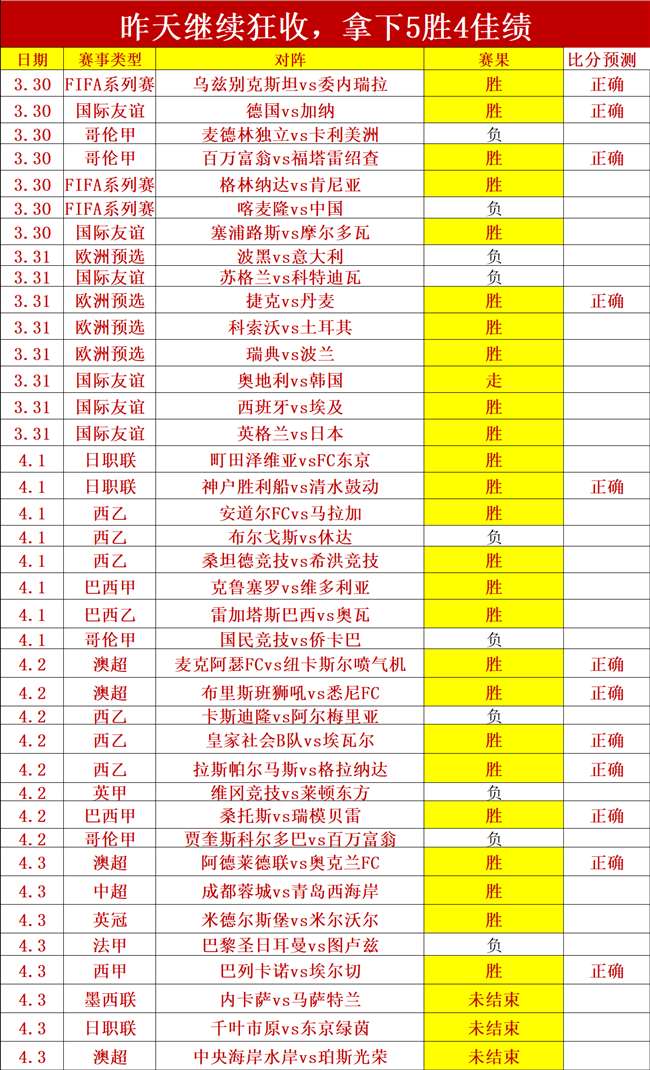 麦克托米奈,关键射门助,力希腊战胜,凯发登录口,凯发K8线上,凯发K8下载,凯发官网