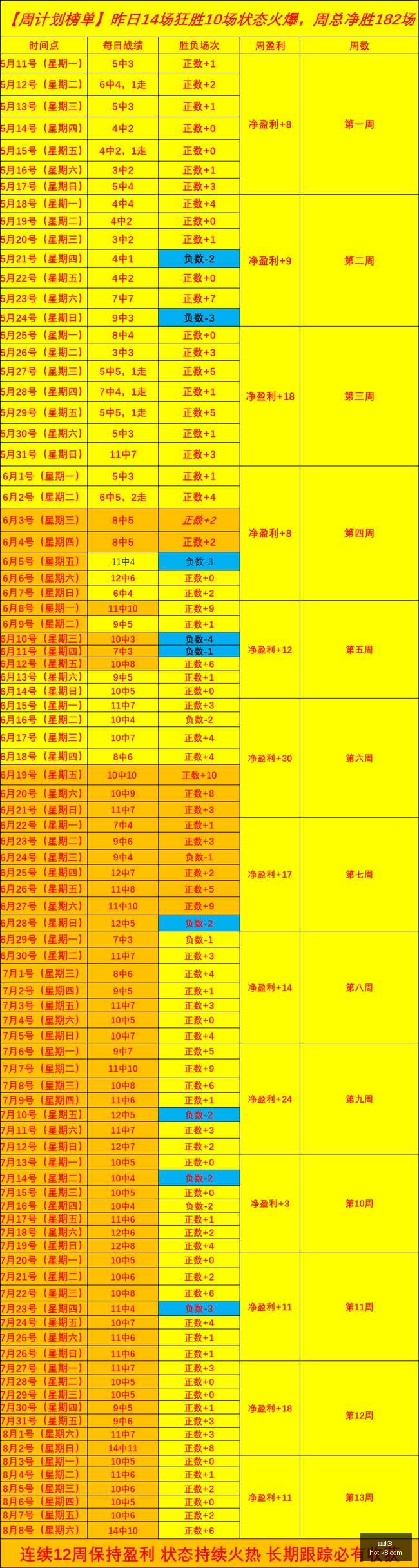 凯发,凯发K8,凯发K8官网,凯发K8官网,凯发K8娱乐,凯发K8游戏,凯发K8下载,凯发K8平台
