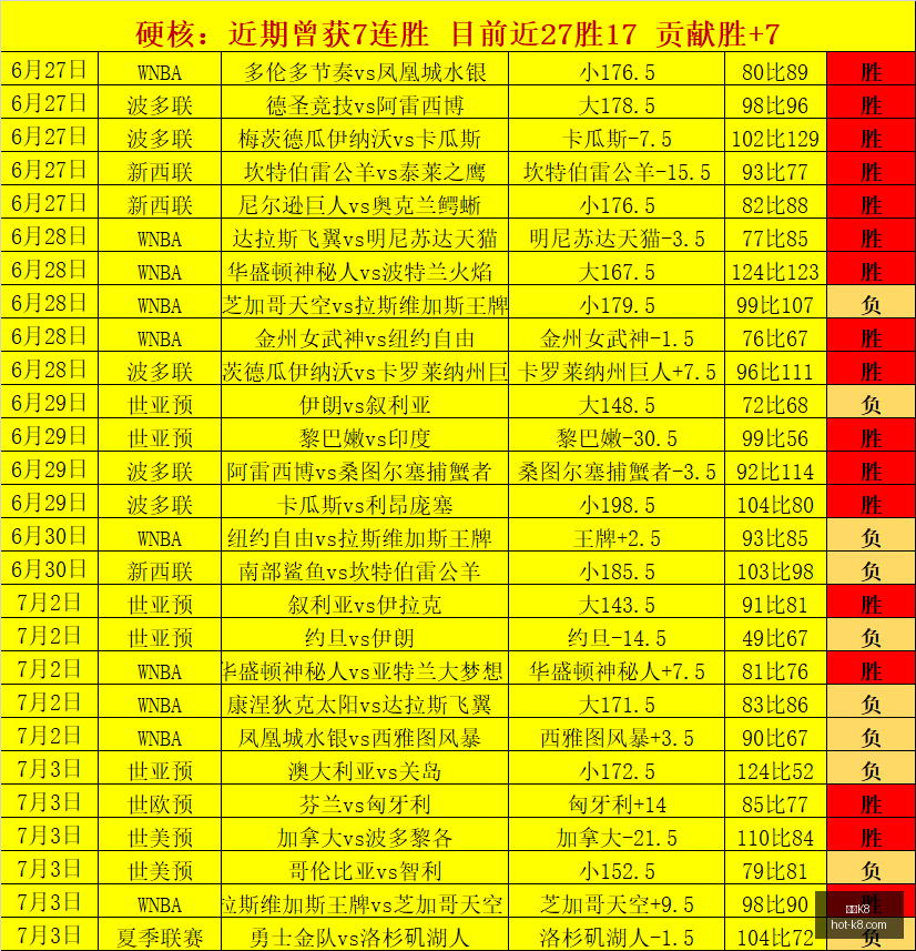 凯发,凯发K8,凯发K8官网,凯发K8官网,凯发K8娱乐,凯发K8游戏,凯发K8下载,凯发K8平台