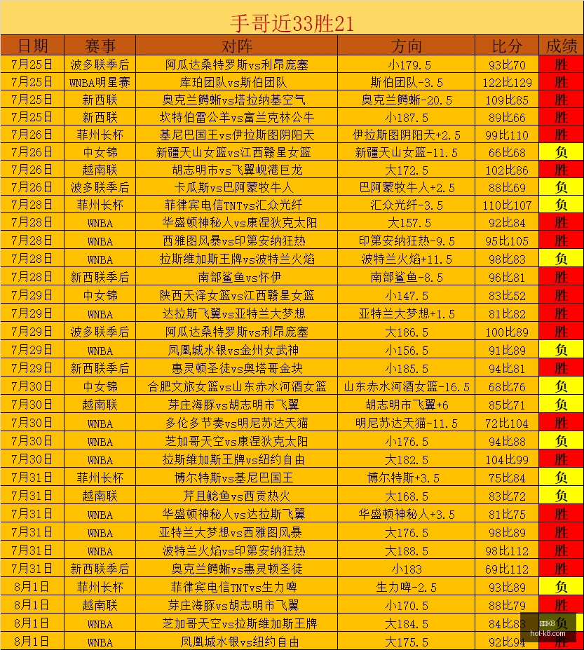 凯发,凯发K8,凯发K8官网,凯发K8官网,凯发K8娱乐,凯发K8游戏,凯发K8下载,凯发K8平台