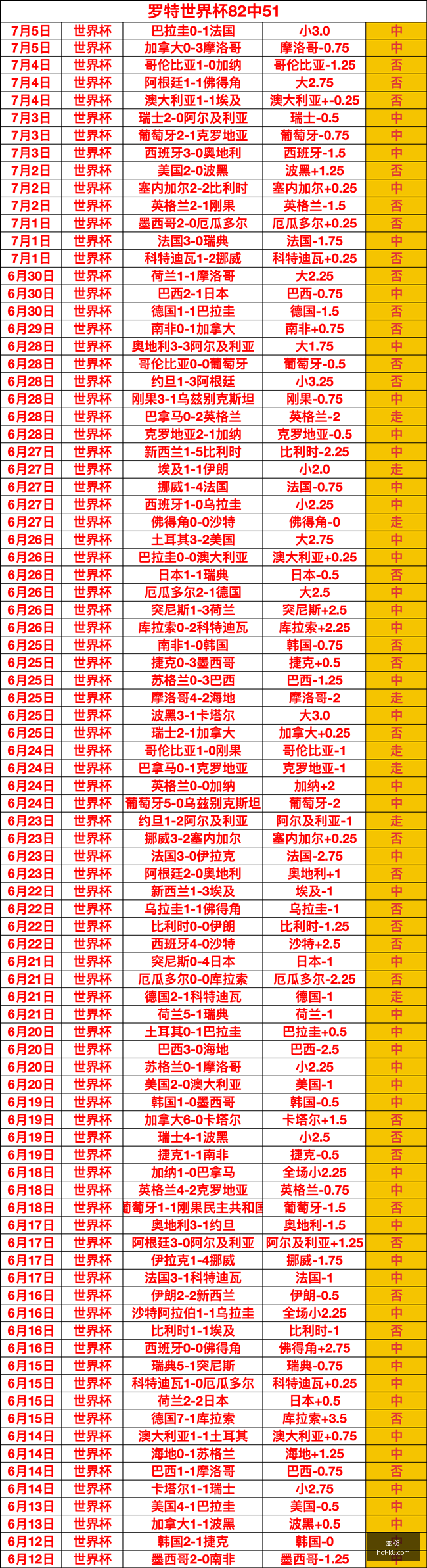 凯发,凯发K8,凯发K8官网,凯发K8官网,凯发K8娱乐,凯发K8游戏,凯发K8下载,凯发K8平台