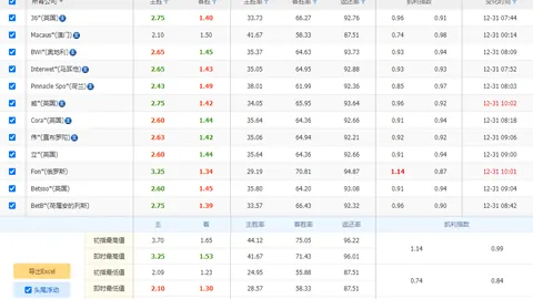 《卡拉斯科罢训风波升级！沙特媒体曝：球星索求私人家政服务，俱乐部面临棘手挑战》