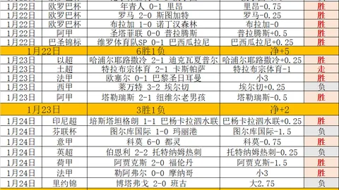 “孙颖莎力克日本华裔新星：新星惜败面露苦涩，孙颖莎展现强势风采”