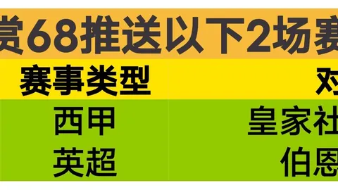 舍夫勒62杆刷新纪录领先休斯敦公开赛，小麦顺利挺进下一轮
