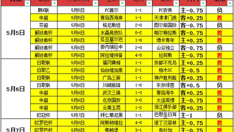 周日317NBA赛事推荐：爵士对阵湖人专家质合分析