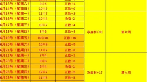 凯发8 ，凯发K8平台，151420 7