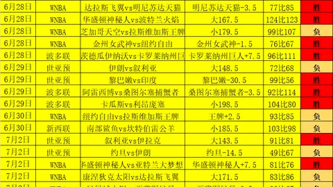 凯发8，凯发K8下载， 152328